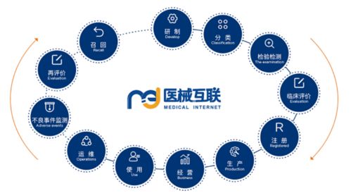 聚焦两江新区工业互联网丨重庆移动 山外山建二级节点